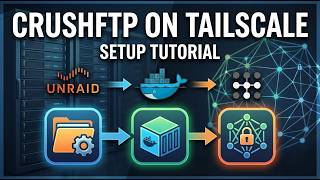Connecting a docker container to Tailscale sidecar in Unraid