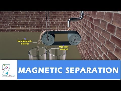 Video: Hvad er eksemplerne på magnetisk adskillelse?