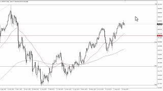 USD/JPY Technical Analysis for September 01, 2023 by FXEmpire