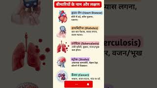 Dangerous Diseases &amp; Symptoms 🚨 | Early Signs of Heart, Diabetes, TB, Stroke &amp; Cancer