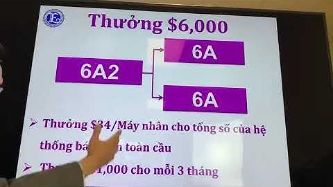 Cơ chế trả thưởng của Công ty Enagic P3- Top Leader Tân Nguyễn