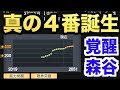 【プロスピ2019】あの４番候補が遂に最終進化！球団史上最強の長距離砲となるか！？【プロ野球スピリッツ2019 ペナント実況 読売巨人軍編#85】【AKI GAME TV】