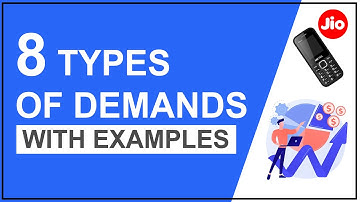 Types of demand | Hindi #Part-8 - Basic Concepts of Marketing #Marketing101 #Conceptofmarketing