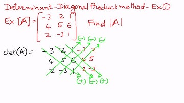 Determinants -- Diagonal Product Method Example 1