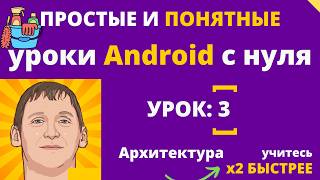 Clean Architecture и MVVM на Android #3: Kotlin для новичков