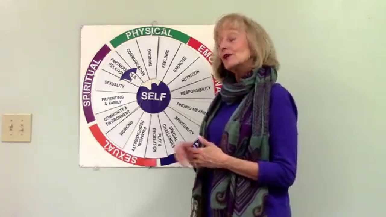Ann Kramer EdS, LPC at Long Life Wellness Center