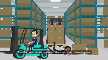 Anti collision system for forklifts, vehicles and workers for safety in warehouses and production