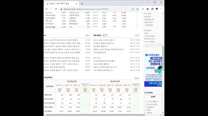 019010베뉴지 주가 전망 및 차트 분석