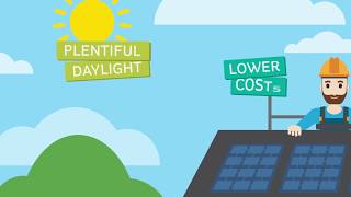 Electric Ireland Explains how Solar PV (Photovoltaic) Works