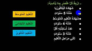 الابتدائيّة ، المتوسّطة، الثّانويّة أوّل دروس ت المدنيّة