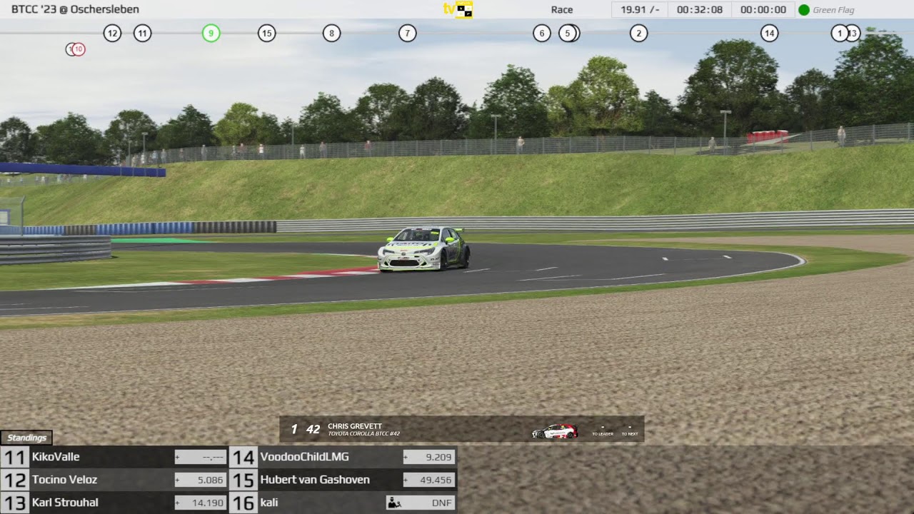 TRL - BTCC '23 @ Oschersleben | SimRacing-GP.net [rF2]