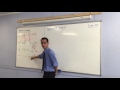 Understanding Number Lines and Operations