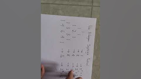 Mengenal Pola Bilangan Segitiga Pascal