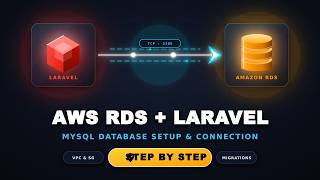 AWS RDS with Laravel: Connect MySQL Database Step-by-Step