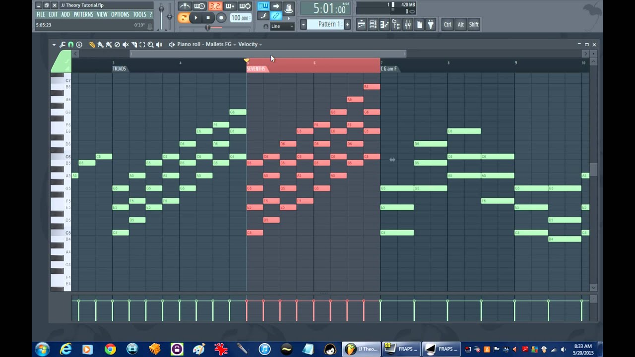 Music Theory For Noobs - C Major - YouTube