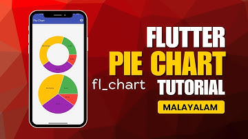 Flutter Pie Chart Tutorial | How to Use fl_chart in Flutter App | Malayalam