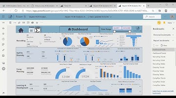 HCM & People Analytics Power BI -  Connect Your Data
