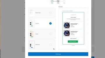5 Reasons i Love CommerceHQ