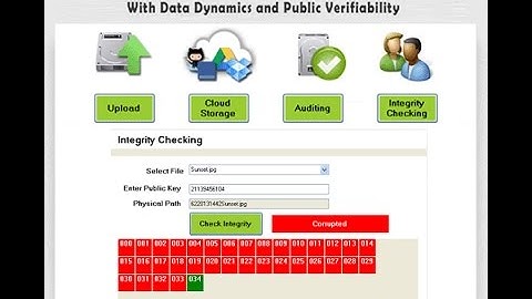 Privacy-Preserving Remote Data Integrity Checking Protocol C# Project