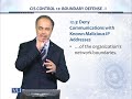 cs205  Information Security CS205 Topic No.167