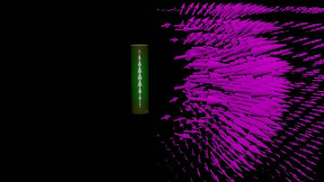 Poynting vector of Dipole Antenna - 3D visualization