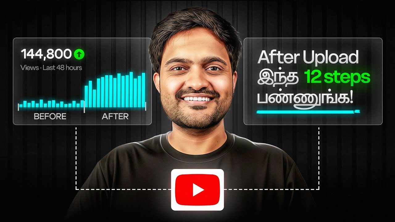 12 Things You Must do After Uploading a Youtube Video for MORE Views