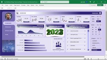 Excel Dashboard Design Tutorial and Report  Production