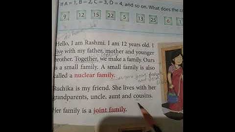 Solution (back exercises)chapter -1 My family,class 4