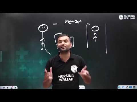 962 Anxiety Disorder 01 Anxiety Disorder Sleep Disorder Recor