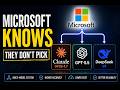 GPT-5.5 vs Claude 4.7 vs DeepSeek V4: Why Microsoft Doesn’t Pick Just One Model