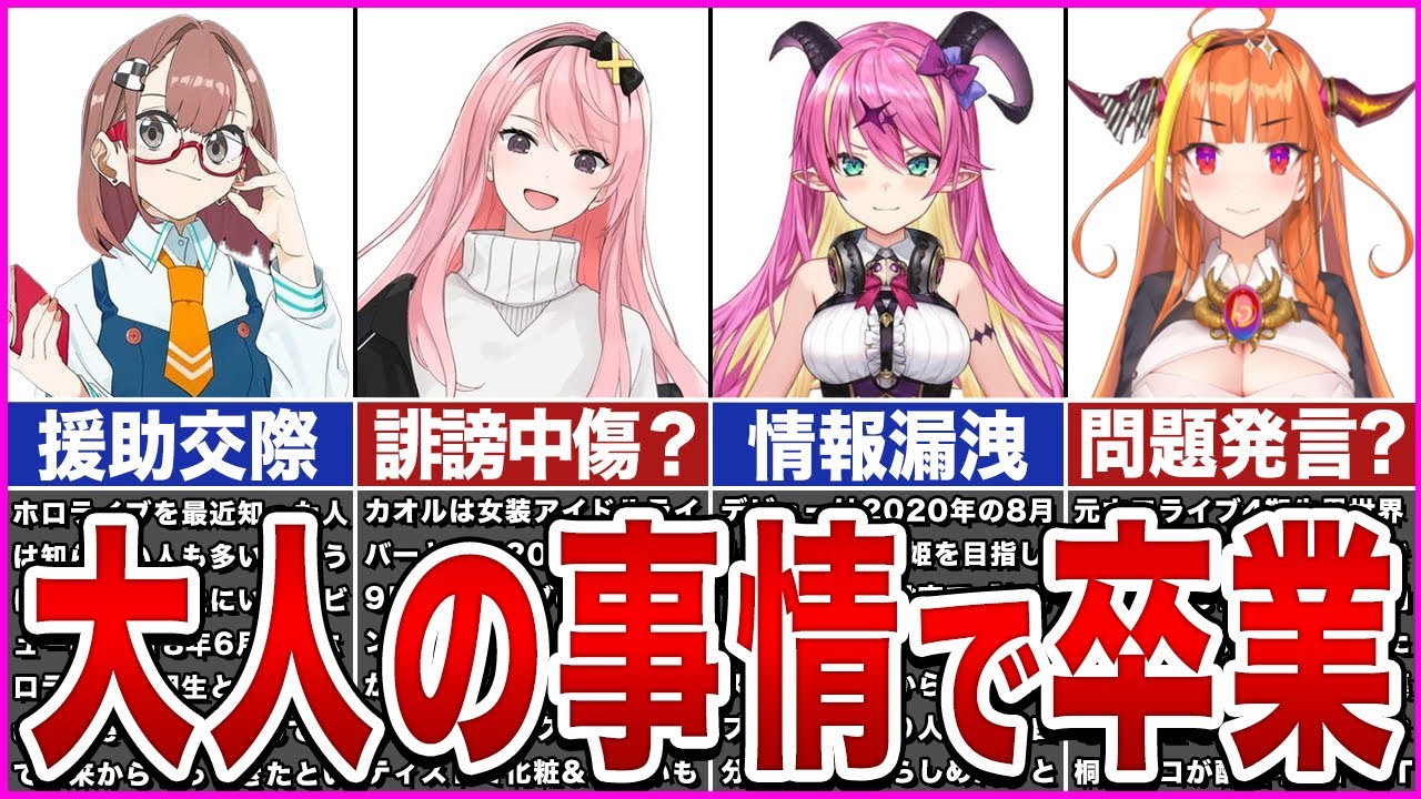 【ホロライブ】大人の事情でホロライブを去ってしまったメンバー【ゆっくり解説】