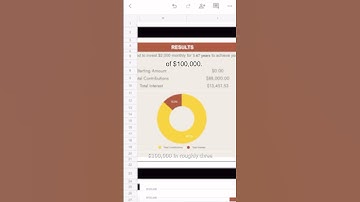 How to hit a $100k net worth 🤩 #shorts