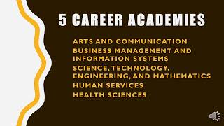 Freshman Course Selection 22 23