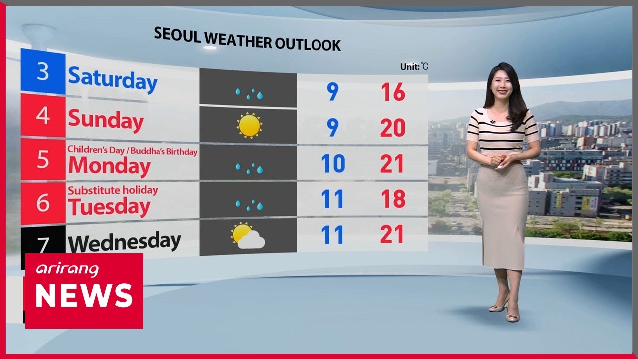 [Weather] Windy day under bright skies, rainy long weekend - YouTube