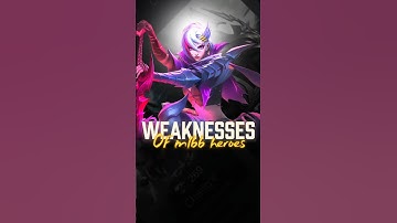WEAKNESSES OF MLBB HEROES P-4! #mobilelegends #mlbb #shorts