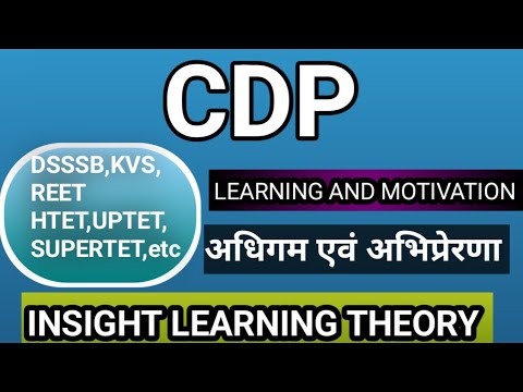 Unit-2 Insight learning theory#teachingpreparation25 - YouTube