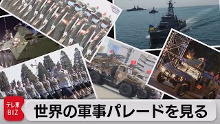 ちょっと見る 世界の軍事パレード（2021年9月14日）