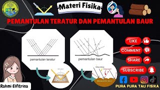 Pemantulan Teratur dan Pemantulan Baur Serta Contoh Penerapannya | Cahaya dan Alat Optik