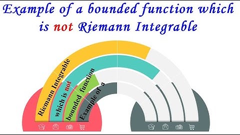 Example of a bounded function which is not Riemann Integrable