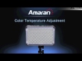 Накамерный свет Aputure Amaran AL-198С