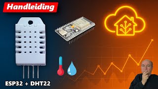 ESP32 Tutorial – DHT22 Temperatuur en luchtvochtigheid Sensor met MQTT naar Home Assistant