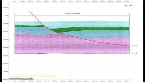Louisiana rollover anticline move software
