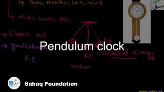 Pendulum clock, Physics Lecture | Sabaq.pk