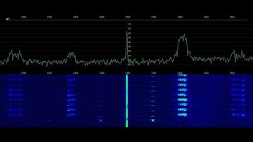 CHU Canada With Technical Issue | Signal Phantom