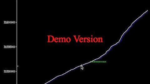 NASDAQ ITCH 3.0 Packet Analysis