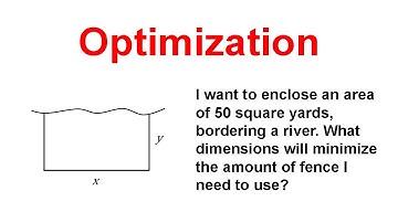 Optimization Problems (Calc 1)