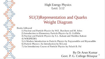 Lect 3.12: SU(3)Representation and Quarks: Weight Diagram