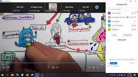 Thuoc di ung  duoc ly