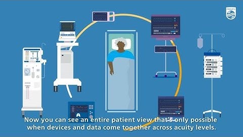 Philips MDIP and PiC iX Integration Snippet #3