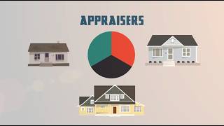 Washington County Appraisal District - Modern Appraisers